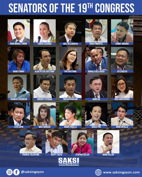 sino-sino ang 24 na senador|Saksi Ngayon .